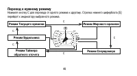 Страница 48