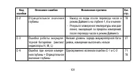 Страница 101