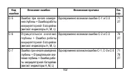 Страница 102