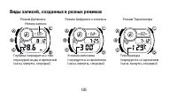 Страница 126