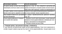 Страница 182