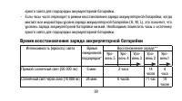 Страница 29
