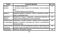 Страница 46