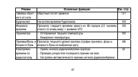 Страница 47