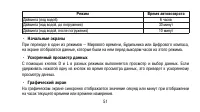 Страница 51