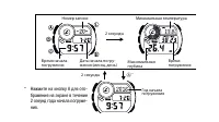 Страница 97