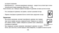Страница 106