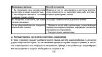 Страница 155
