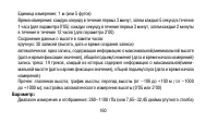 Страница 160