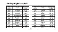 Страница 165