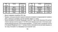 Страница 166