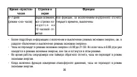 Страница 36