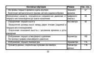 Страница 52