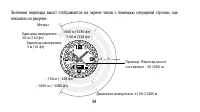 Страница 94