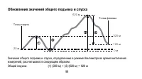Страница 98