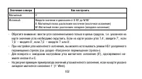 Страница 102