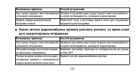 Страница 173