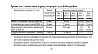 Страница 37