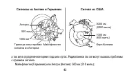Страница 42