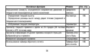 Страница 56
