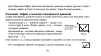 Страница 84