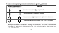 Страница 87