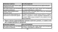Страница 184