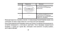 Страница 32
