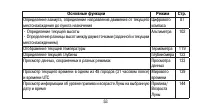 Страница 53
