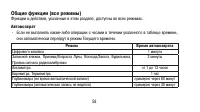 Страница 58