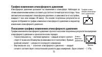 Страница 75