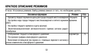 Страница 52
