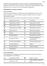 Страница 28