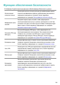 Страница 143
