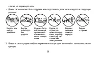 Страница 36