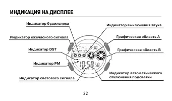Страница 22