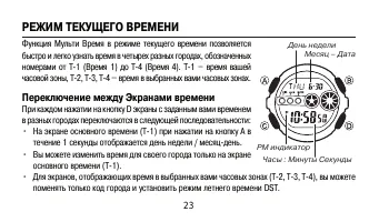 Страница 23