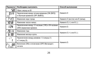 Страница 26