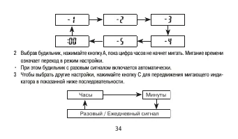 Страница 34