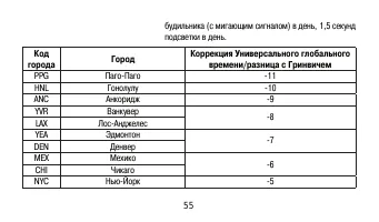 Страница 55