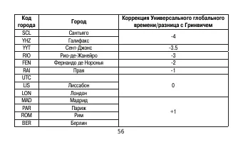 Страница 56