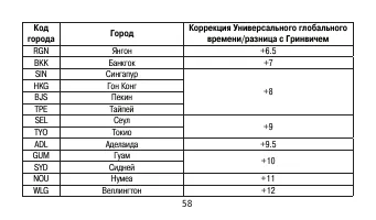 Страница 58