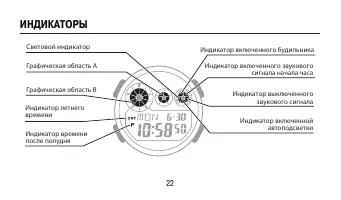 Страница 22