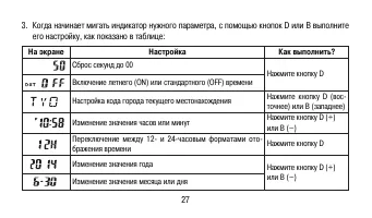 Страница 27