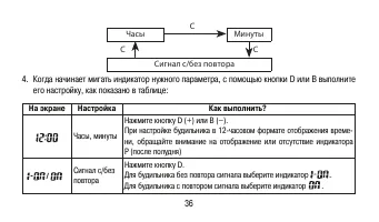 Страница 36