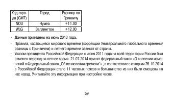 Страница 59