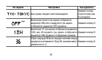 Страница 32
