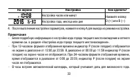 Страница 33
