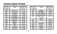 Страница 61