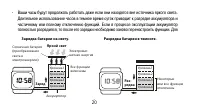 Страница 20